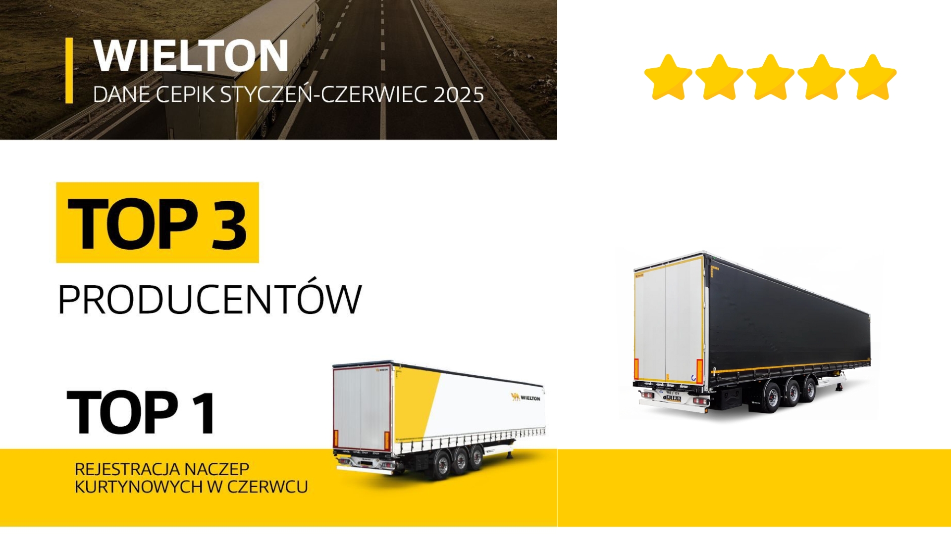 wielton producent top3